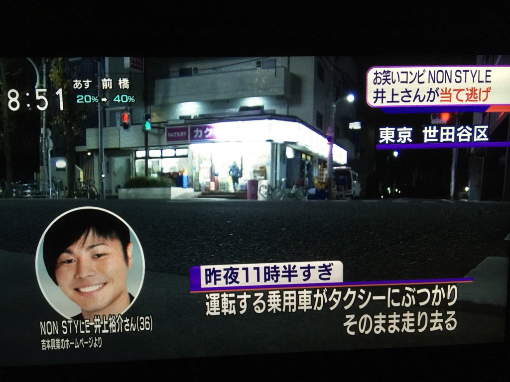 ノンスタイルの井上が逮捕 起訴される 懲役は何年 免停は確実 かみろぐ